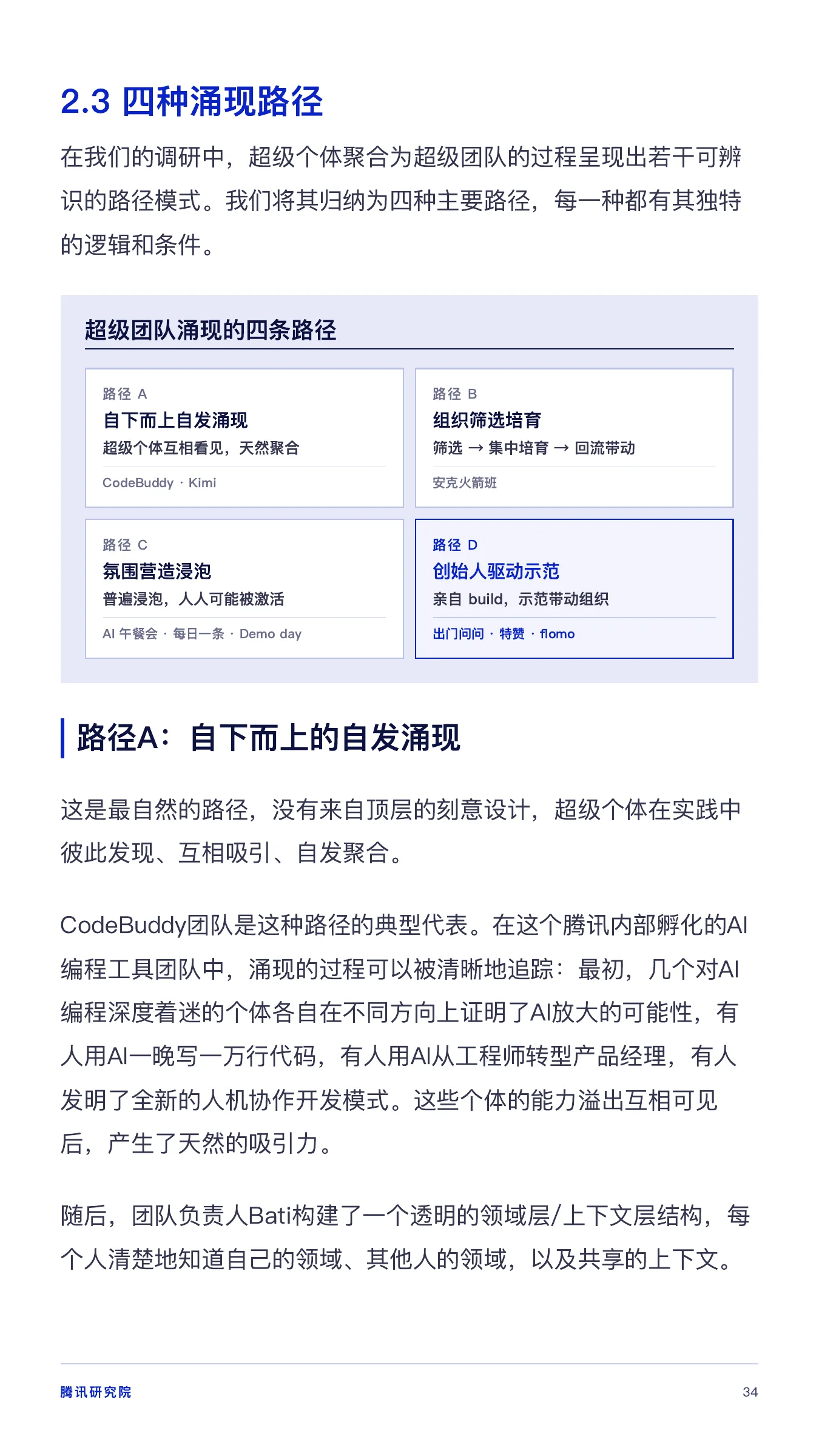 《从超级个体到超级团队》报告第 34 页