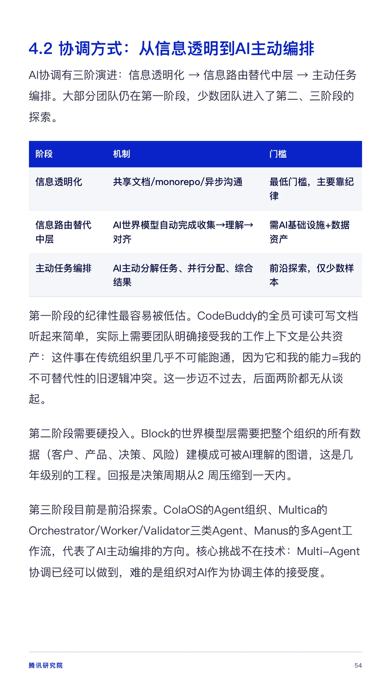 《从超级个体到超级团队》报告第 54 页