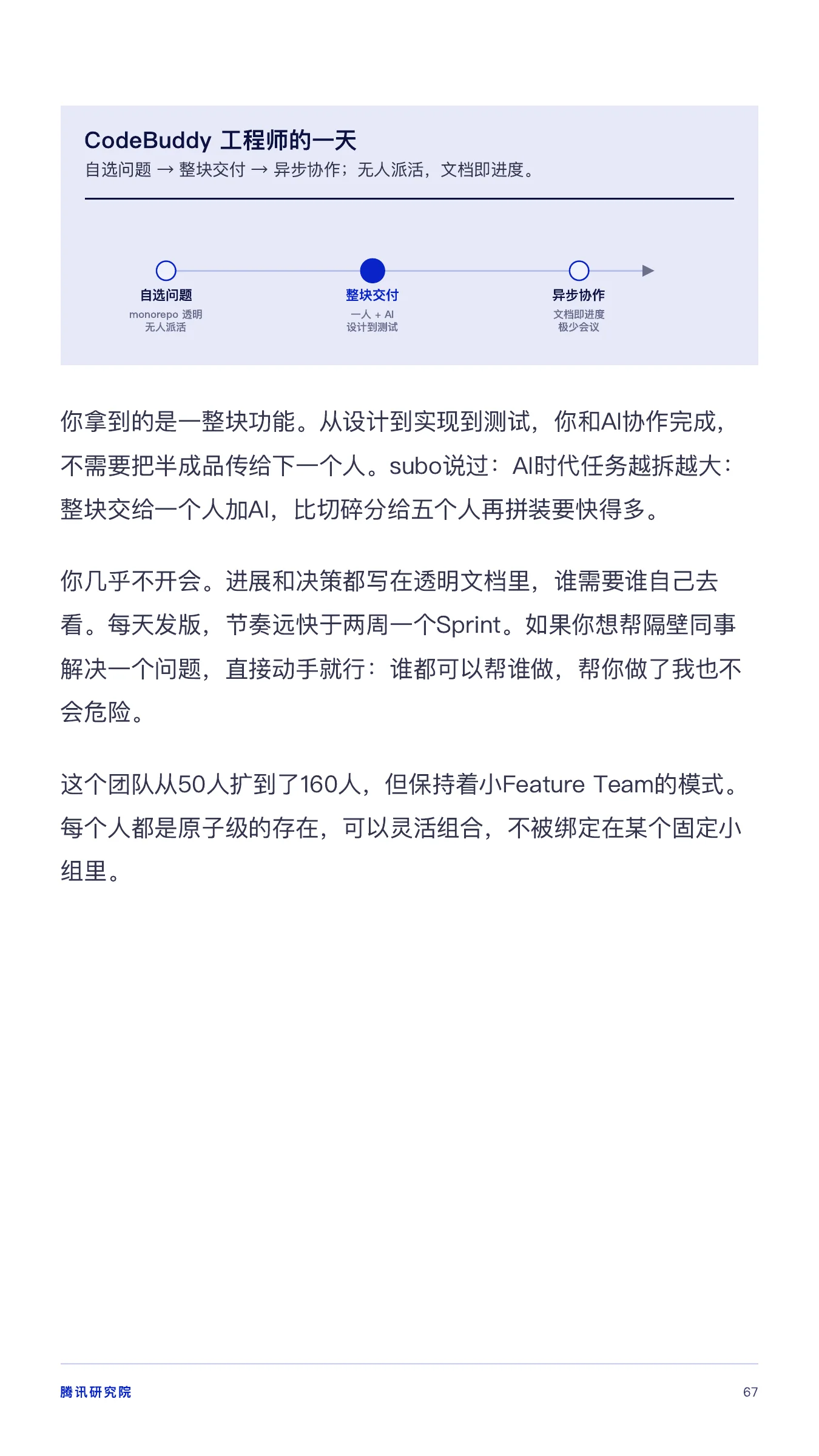 《从超级个体到超级团队》报告第 67 页