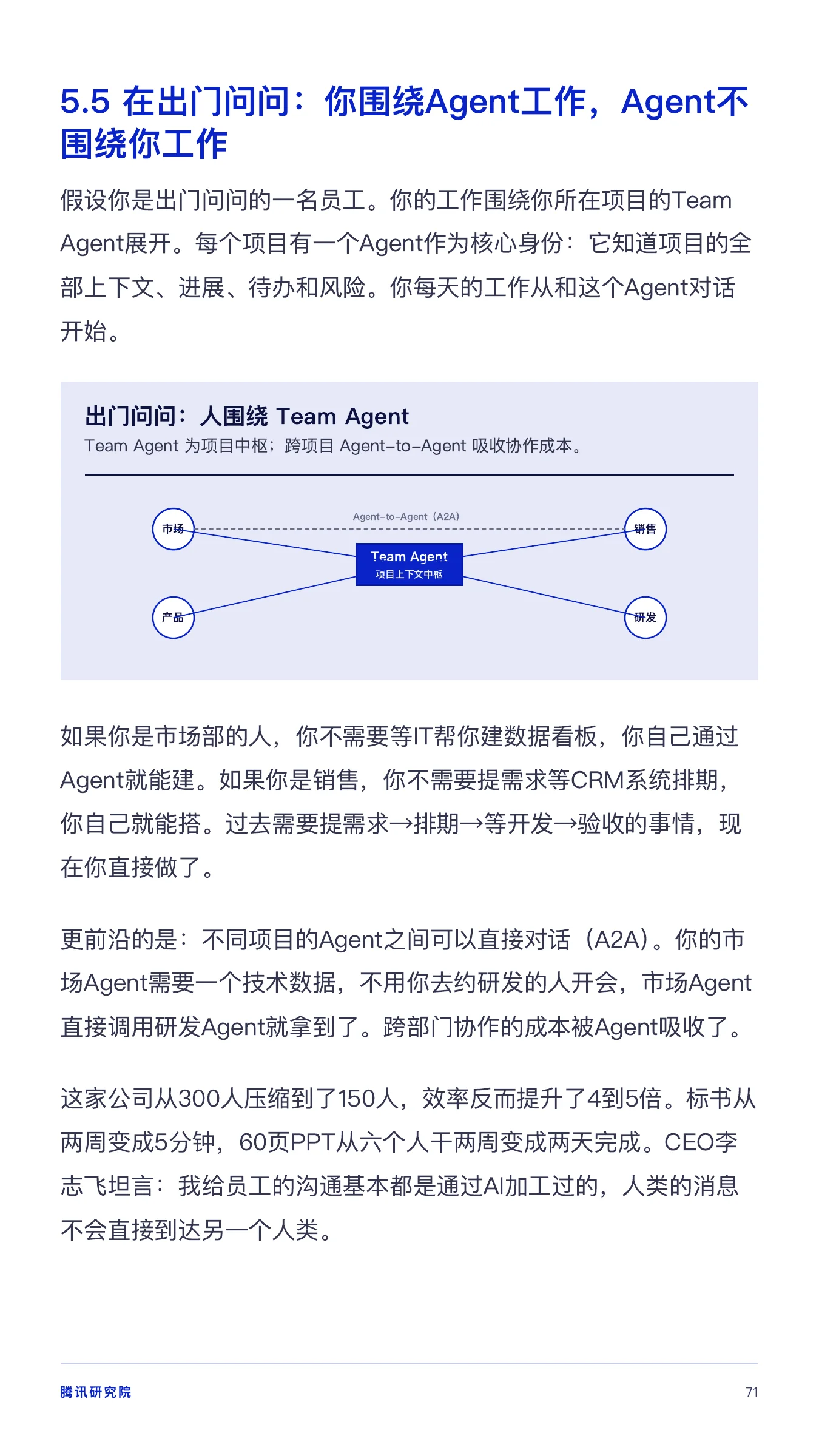 《从超级个体到超级团队》报告第 71 页